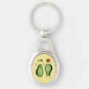 Search for avocado keychains Guacamole