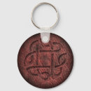 Search for embossed keychains Leather