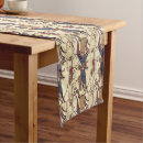 Recherche de hastings maison deco 1066