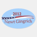Search for gingrich Candidate