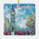 Search for london ornaments Big ben