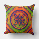 Recherche de salsa coussins Mexicain