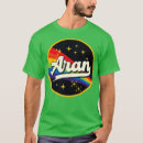 Search for aran Vintage