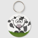 Recherche de tachetées porteclés Enfants