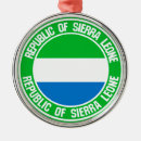 Search for sierra ornaments Africa