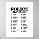 Search for emergency rectangular posters Security