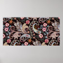 Search for colourful floral pattern posters Background