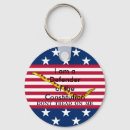 Search for constitution keychains Politics