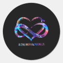 Search for 1 month stickers Support