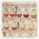 Recherche de traitement médical autocollants Traité