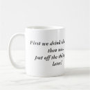 Search for scotch whiskey mugs Scotland