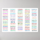 Recherche de traduction posters Bilingue
