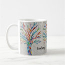 Search for tree of life mugs Rustic