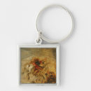 Search for rubens keychains Peter