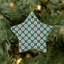 Search for bullseye ornaments Circles