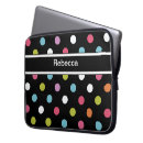 Recherche de caisses de point coques Motif