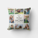 Recherche de family coussins Coeur