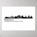 Recherche de wanderlust posters Monde