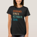 Search for october tshirts Legend