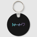 Search for bipolar disorder keychains Ocd