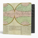 Search for hemispheres binders World
