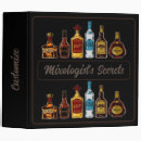 Search for bartender office supplies Liquor