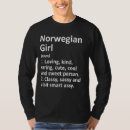 Search for norwegian tshirts Norway