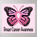 Search for breast cancer awareness art Butterfly