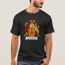Search for sutherland tshirts Coat