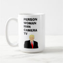 Search for camera man mugs Cognitive test