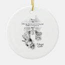 Search for easter cross ornaments Holy