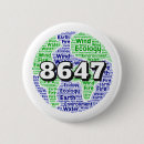 Search for ecological buttons Ecology
