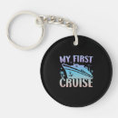 Search for cruise keychains Cruising
