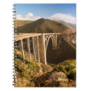 Search for place photography Bixby bridge