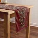 Search for rococo home living Floral