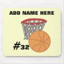 Recherche de basket ball tapis souris Cercles