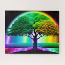 Recherche de arbre autres Vert