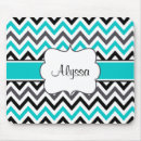 Recherche de chevron turquoise tapis souris Gris