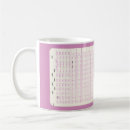 Search for program mugs Vintage