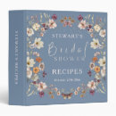 Search for periwinkle binders Pastel