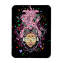 Recherche de gamer magnets Joueur