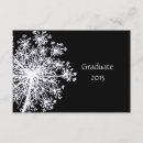 Recherche de lace graduation invitations Femme
