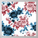 Search for white floral pattern posters Bloom