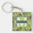 Search for coconut palm tree keychains Hawaii