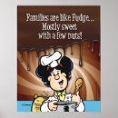 Recherche de repas posters Cuisiner