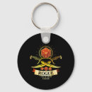 Search for fps accessories Clan