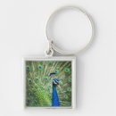 Search for scream keychains Animal