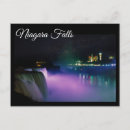 Recherche de niagara cartes postales Pittoresque