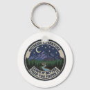 Search for than keychains Retro
