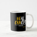 Search for awareness program mugs Well being initiatives